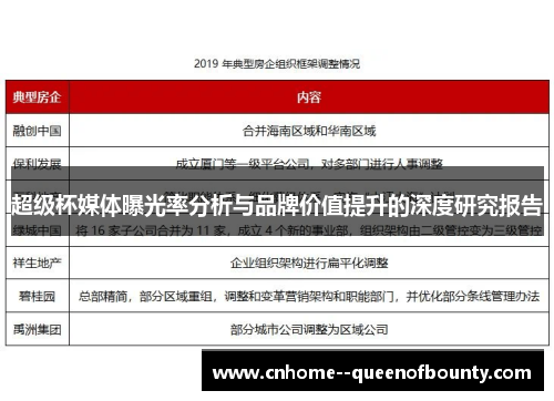 超级杯媒体曝光率分析与品牌价值提升的深度研究报告 超级杯媒体曝光率分析与品牌价值提升的深度研究报告