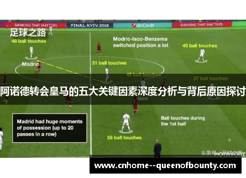 阿诺德转会皇马的五大关键因素深度分析与背后原因探讨