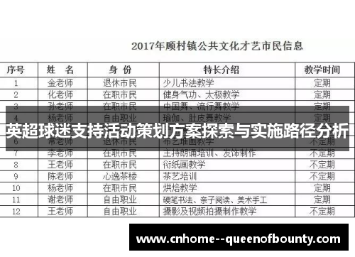 英超球迷支持活动策划方案探索与实施路径分析