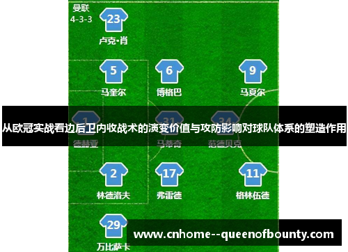 从欧冠实战看边后卫内收战术的演变价值与攻防影响对球队体系的塑造作用