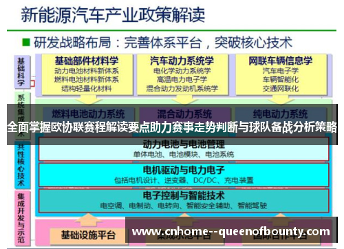 全面掌握欧协联赛程解读要点助力赛事走势判断与球队备战分析策略
