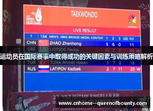 运动员在国际赛事中取得成功的关键因素与训练策略解析