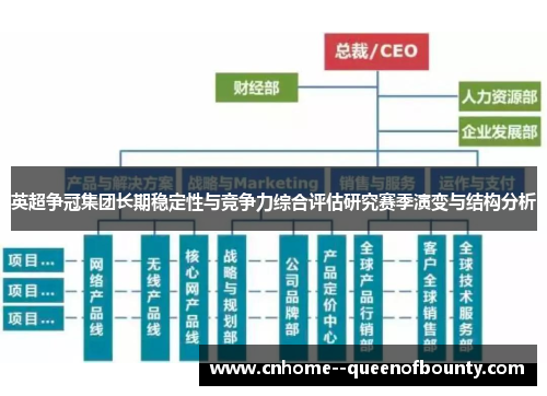英超争冠集团长期稳定性与竞争力综合评估研究赛季演变与结构分析