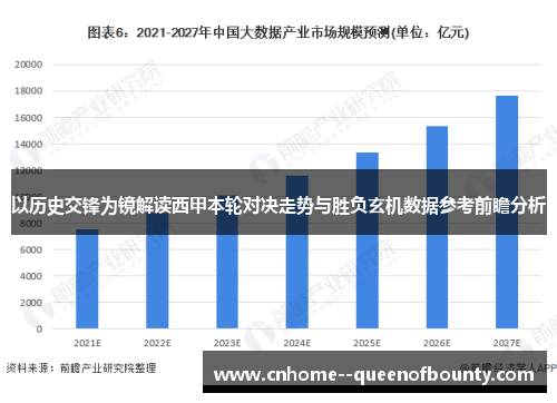 以历史交锋为镜解读西甲本轮对决走势与胜负玄机数据参考前瞻分析